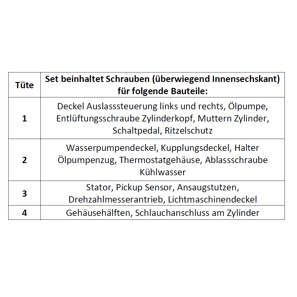 Motor Schraubensatz für KMX 125